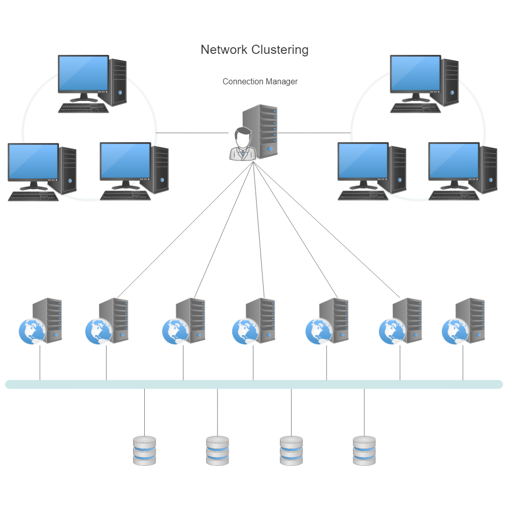 bright-cluster-manager-data-science-per-node-500-nodes-1yr