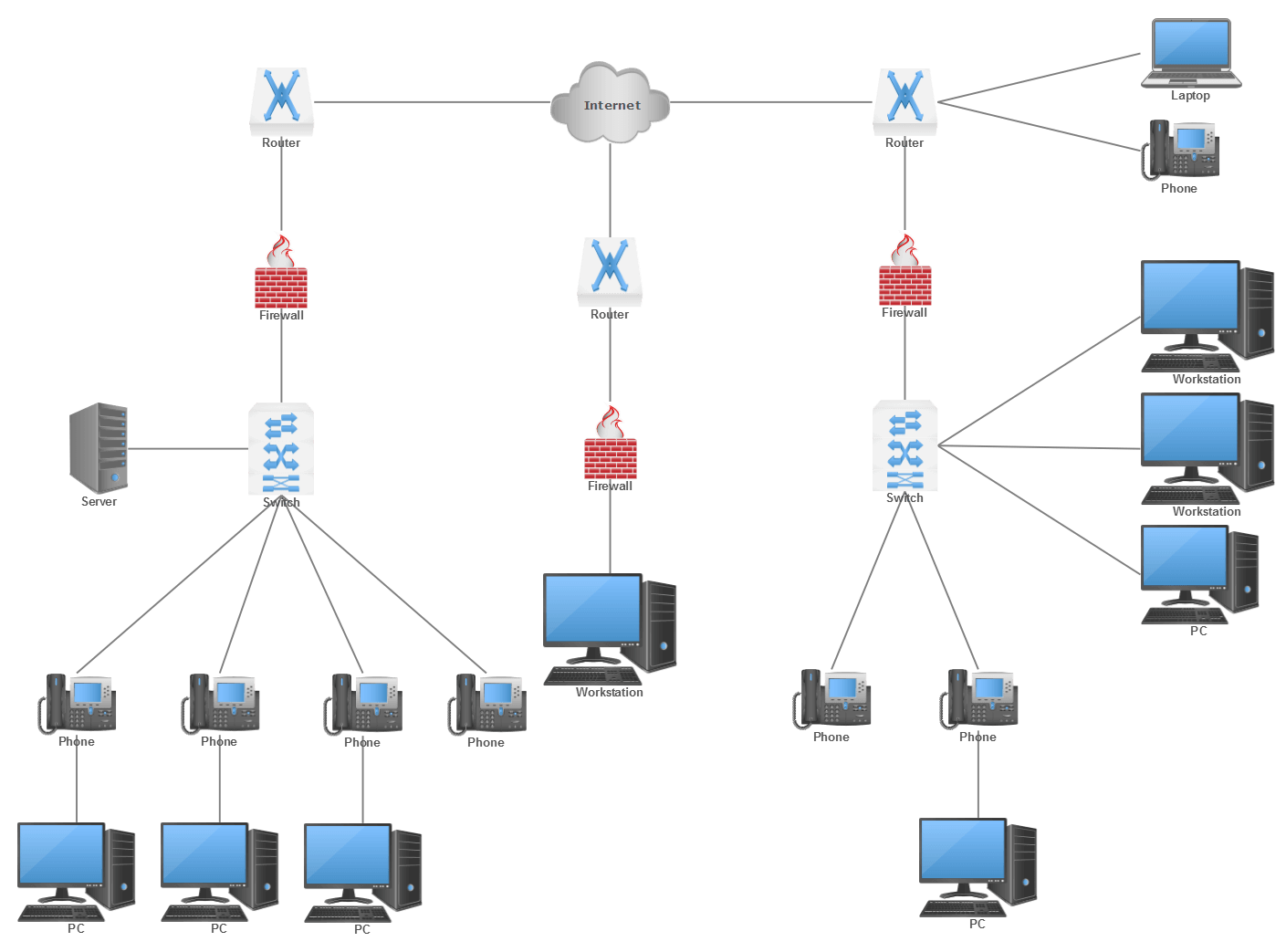 Network Drawing Software Try Free And Draw Network Diagrams Easily