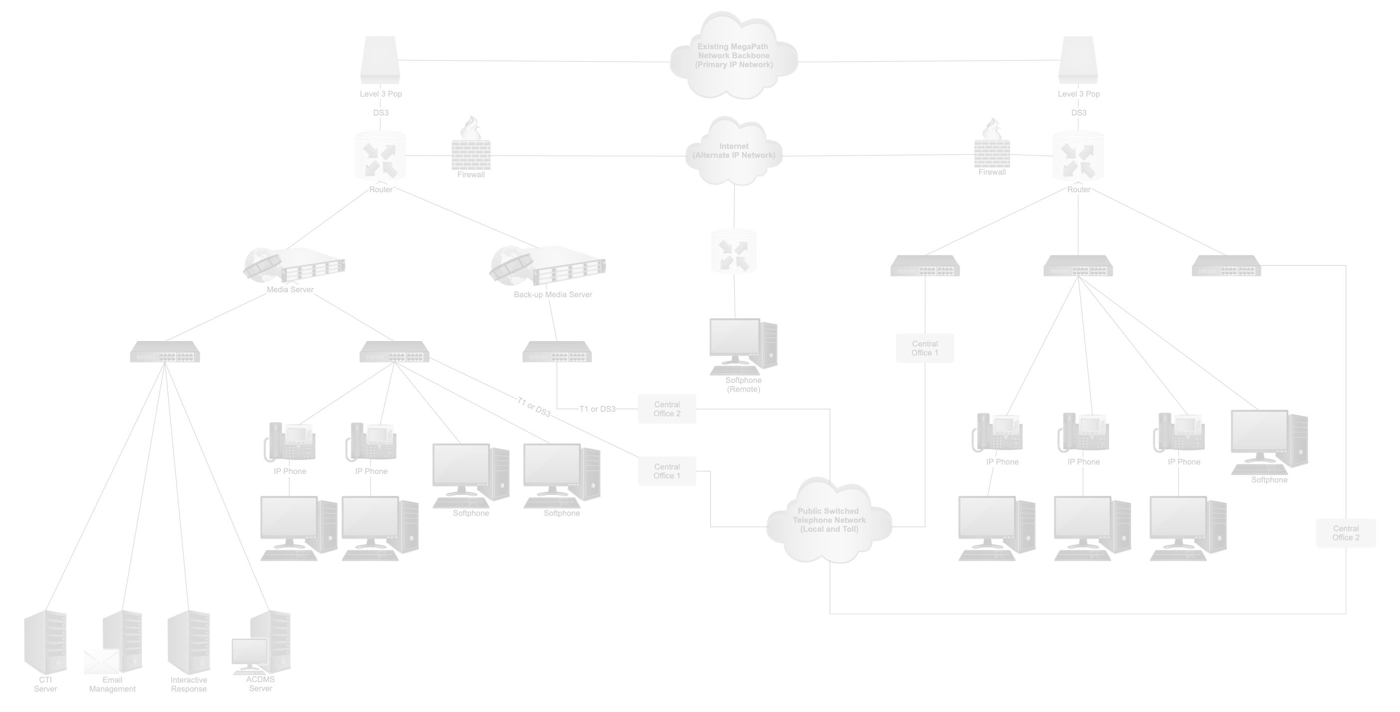 Network diagram background
