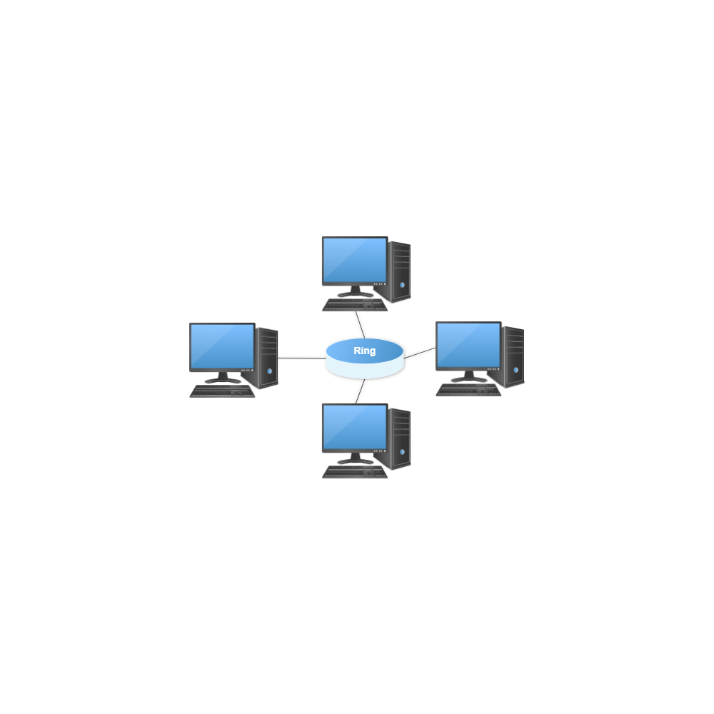 Network Topologies