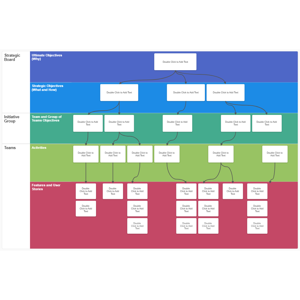 Example Image: Strategic OKR Template