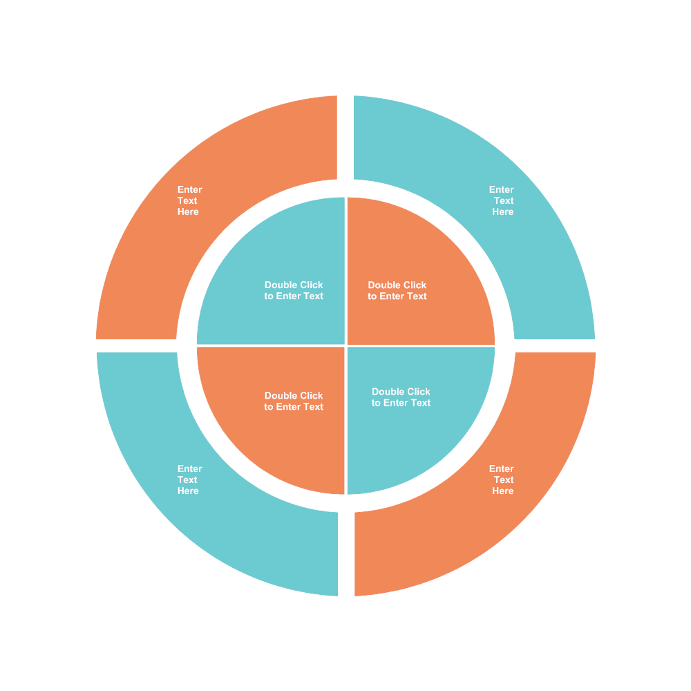 Onion Diagram 04