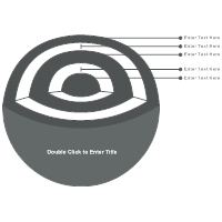 Onion Diagram 05