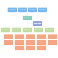 Organizational Chart Templates - Templates for Word, PPT and Excel ...