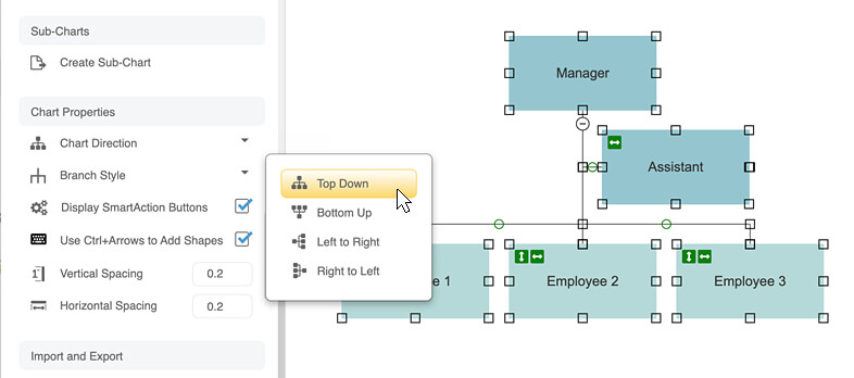 Adding An Org Chart In Powerpoint
