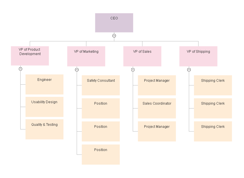 Organizational Chart Templates Templates For Word Ppt And Excel Smartdraw