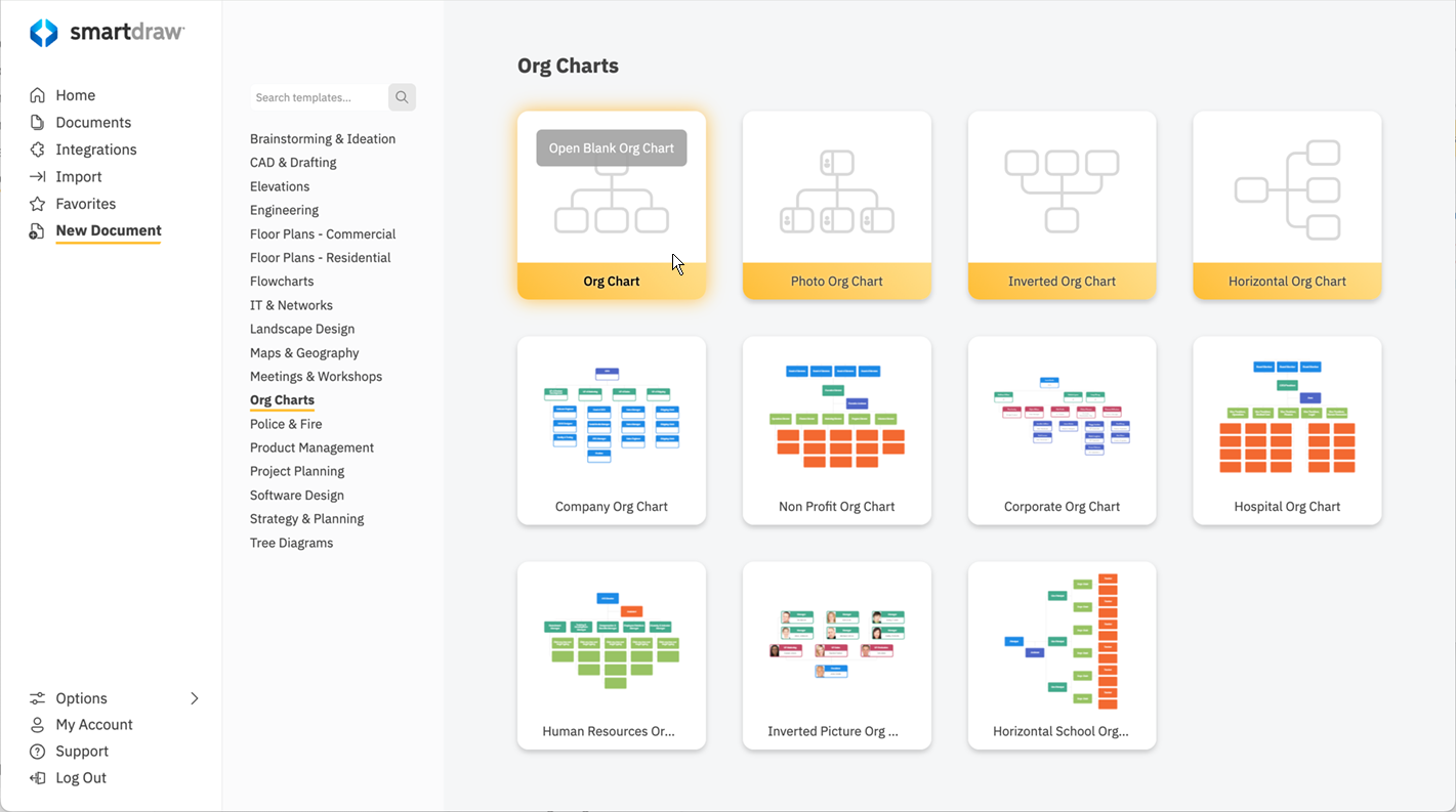 Organizational chart templates