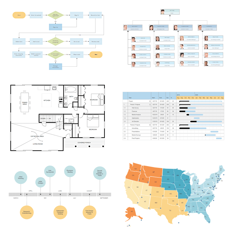 A Better Org Plus Alternative - More Than Just Org Charts. Try ...