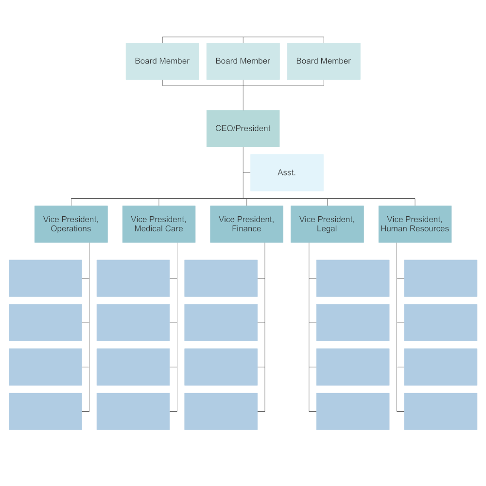 Organizational Chart Templates Templates For Word Ppt And Excel Smartdraw