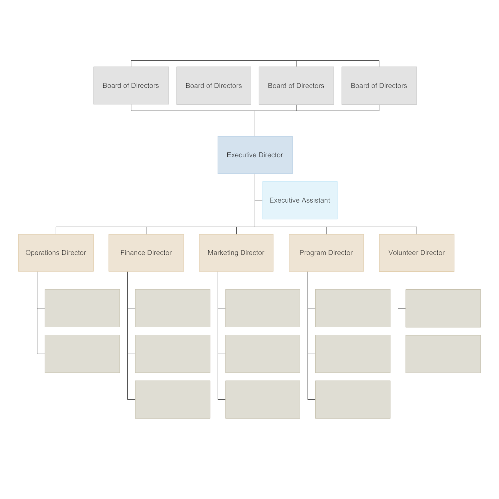 Organizational Chart Templates Templates For Word PPT And Excel 