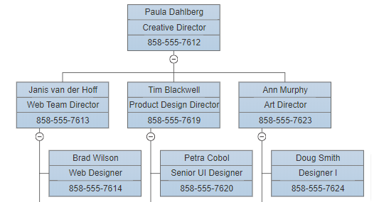 Create Organizational Chart From Excel Data