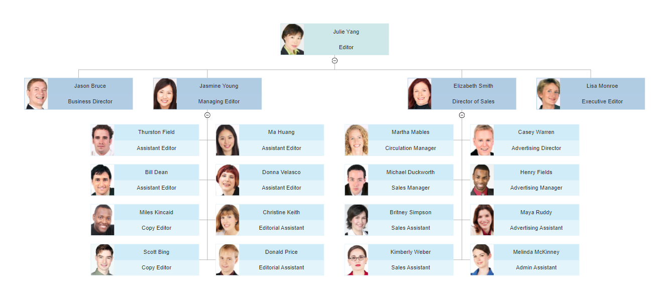 organizational chart template powerpoint free download