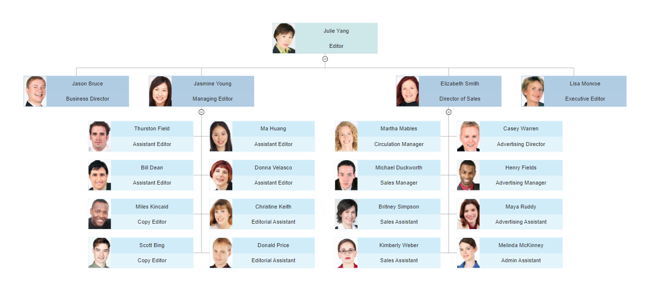 Organizational Chart Templates Templates For Word Ppt And Excel Smartdraw