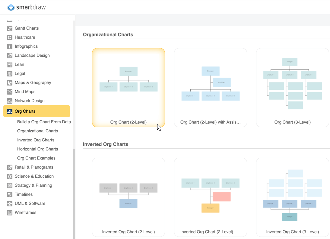 Fresh organizational chart template for mac pages