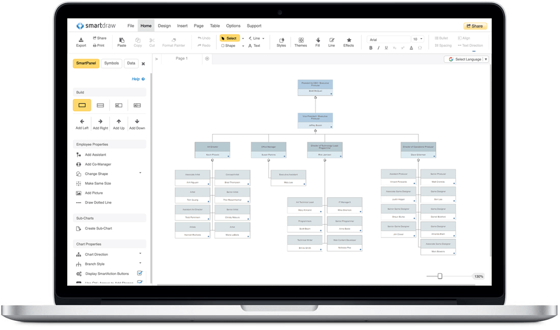 How To Make An Organizational Chart On A Mac