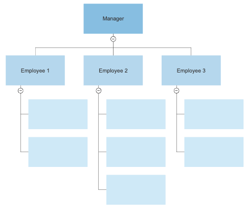 Organizational Chart What Is An Organization Chart Definition Types Tips Tutorial And Examples