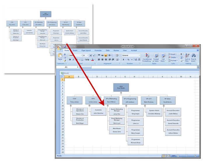 Organizational Charts and Microsoft Office