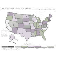 Unemployment Rates