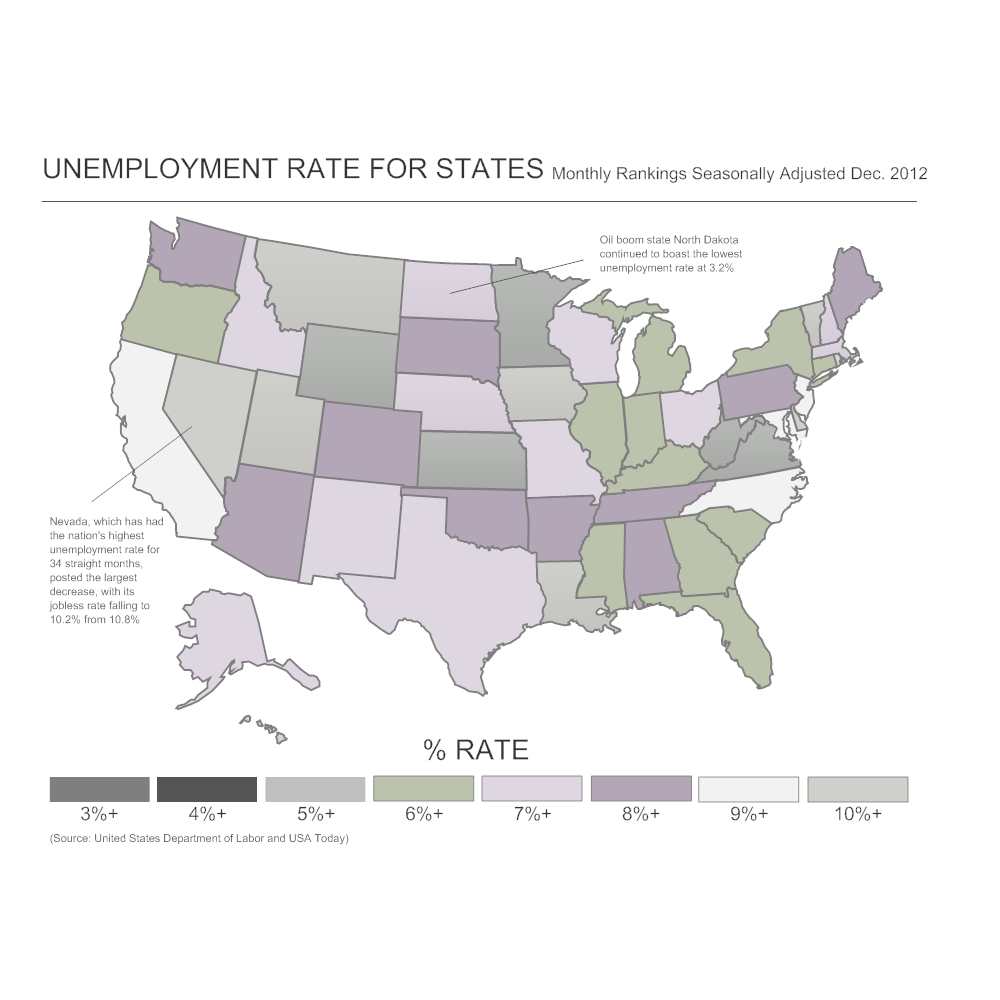 Example Image: Unemployment Rates