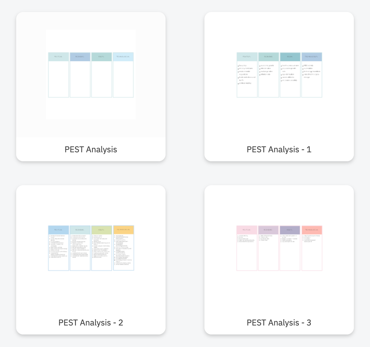 PEST analysis templates