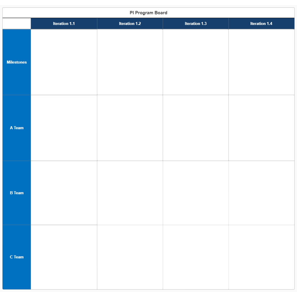 Example Image: PI Planning Board Template