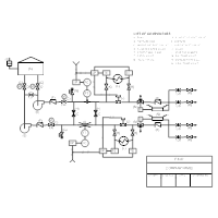 Piping Diagrams