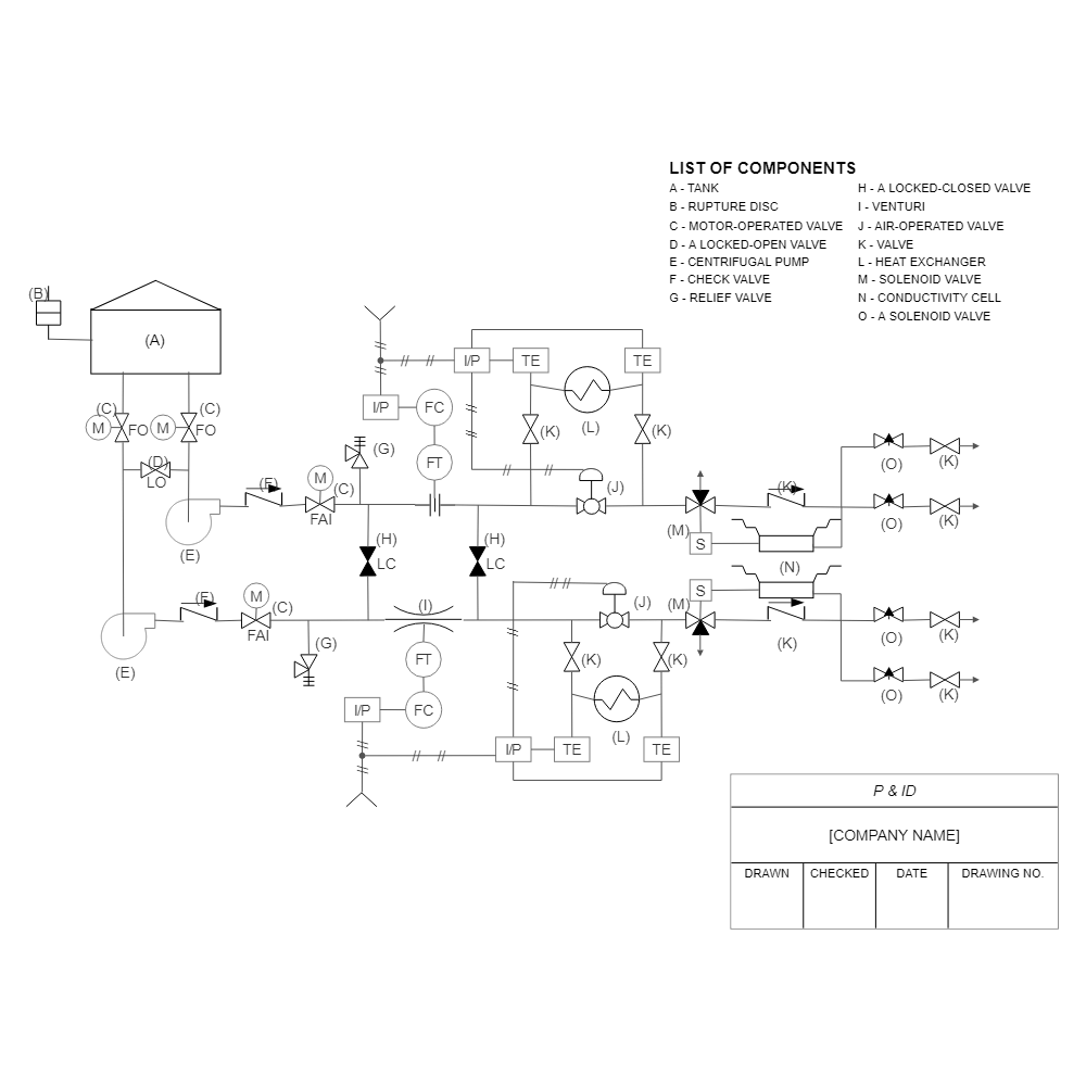 Piping Instrument Diagram