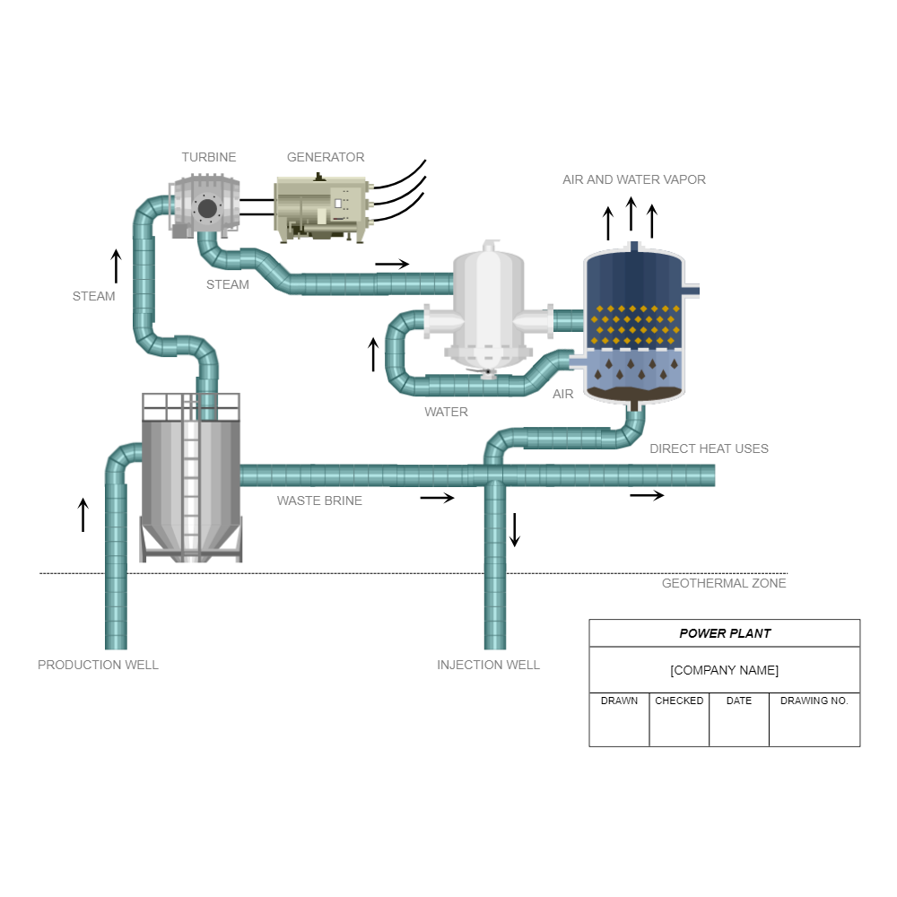 oil power plant diagram