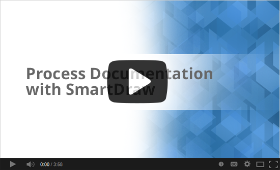 SmartDraw Process Documentation Video