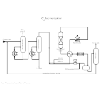 Oil Refining - Isomerization - 1