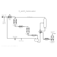 Oil Refining - Isomerization - 2