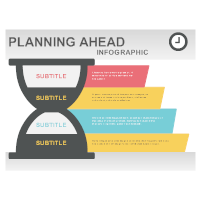 Planning Ahead 02