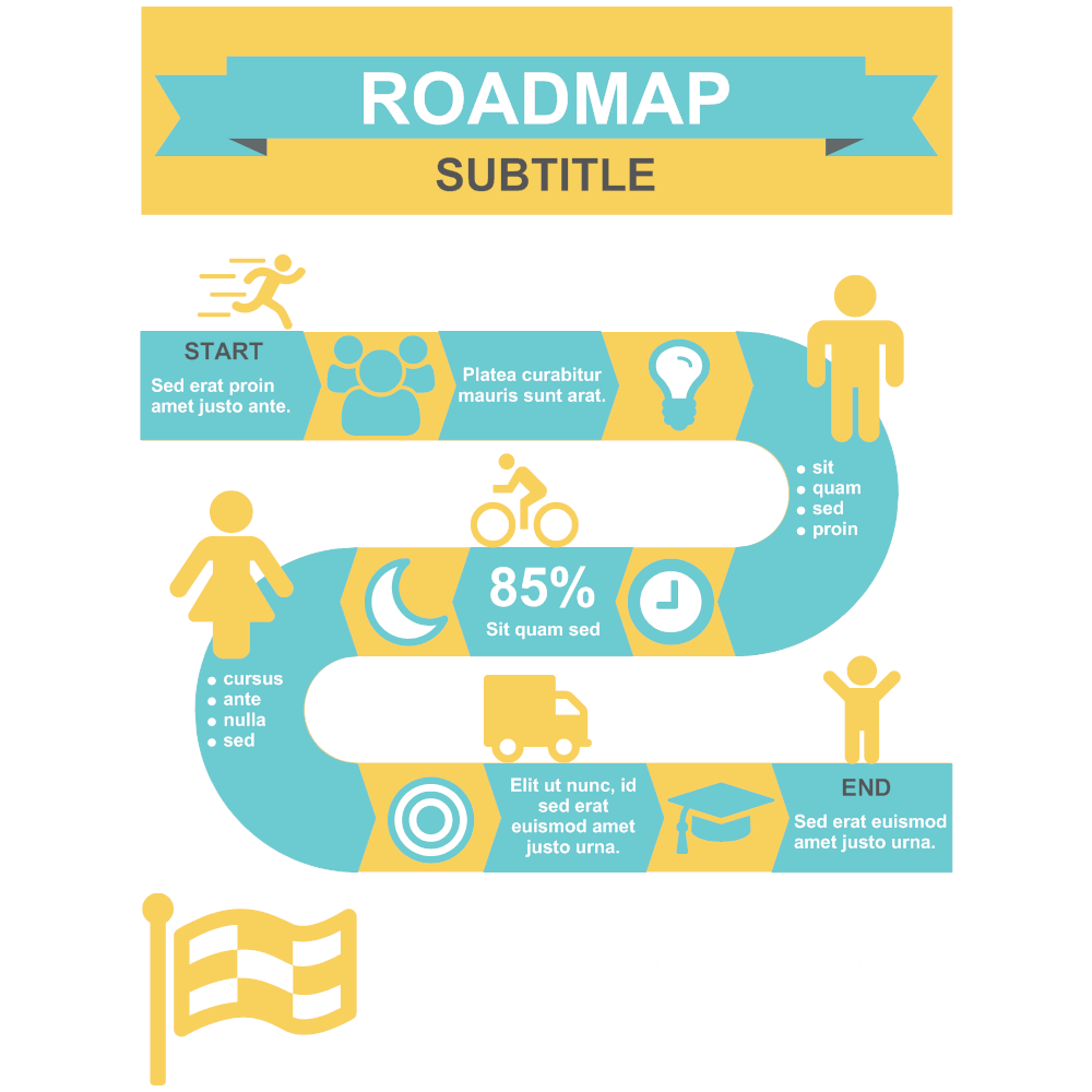 Example Image: Roadmap 01