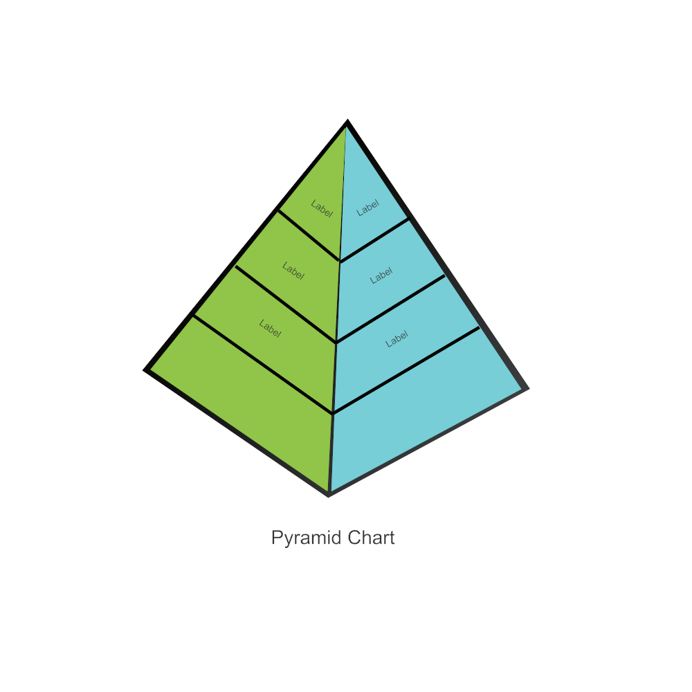 Example Image: Pyramid Chart - 2