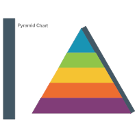 Pyramid Chart - 3