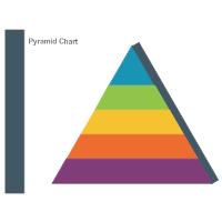 Top 7 Hierarchy Pyramid Templates with Examples and Samples