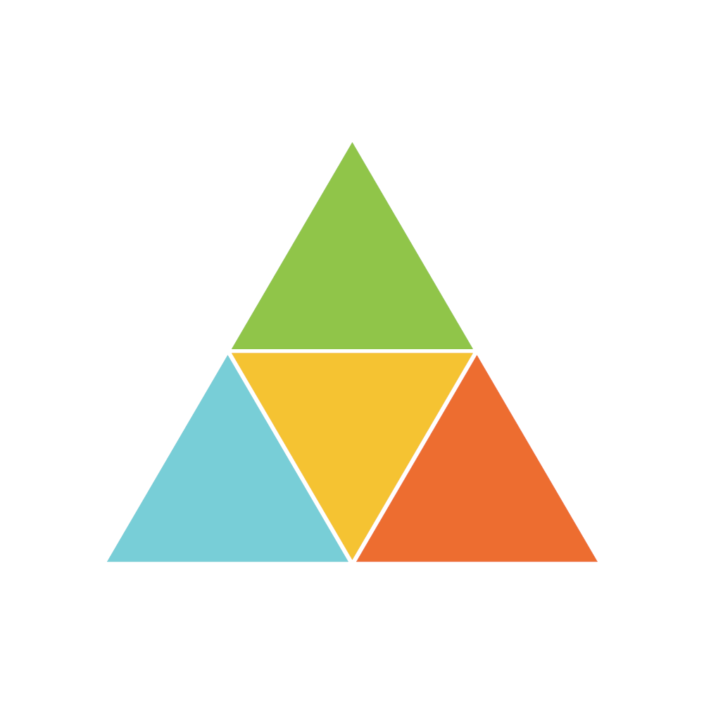 Example Image: Pyramid Chart - Segmented