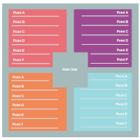 Quadrant Chart Templates