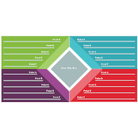 Quadrant Chart 04