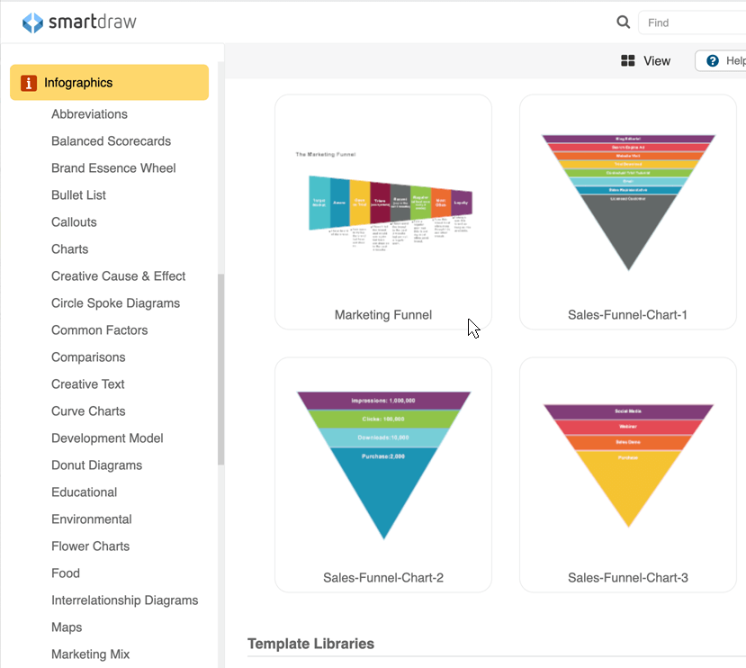 Sales Funnel Chart Maker Get Free Funnel Templates from SmartDraw