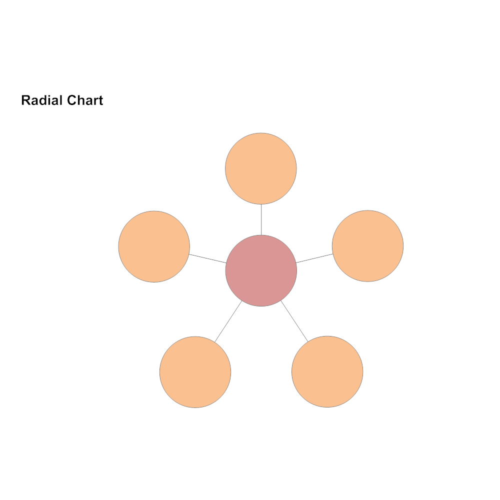 Example Image: Radial Infographic