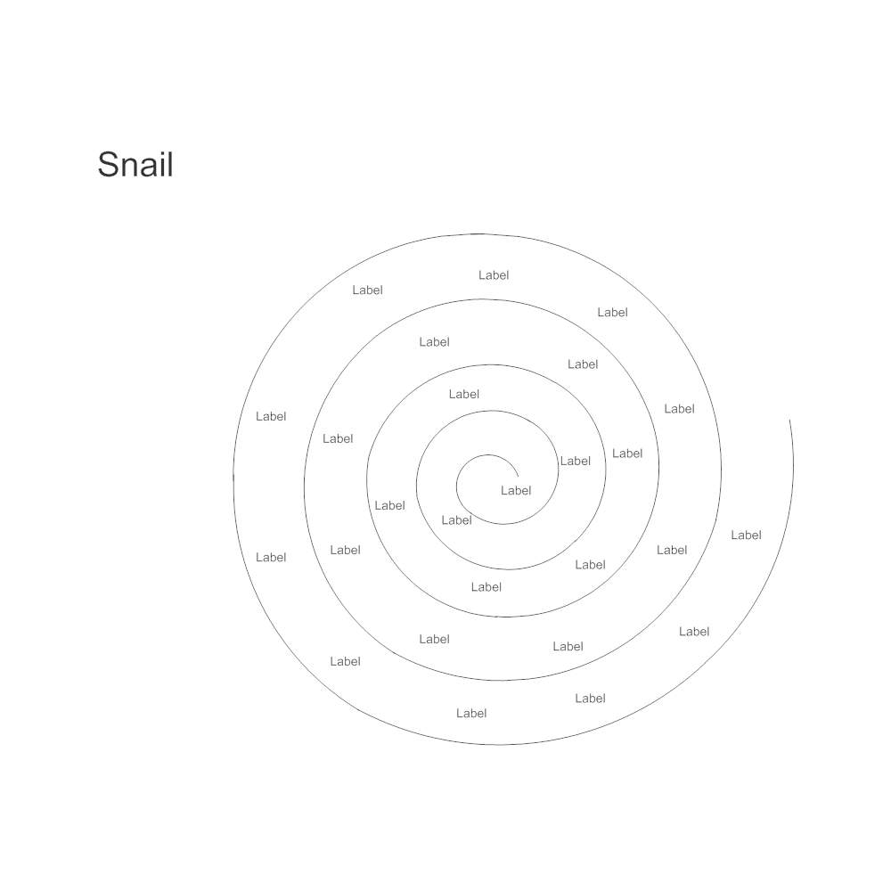 Example Image: Snail