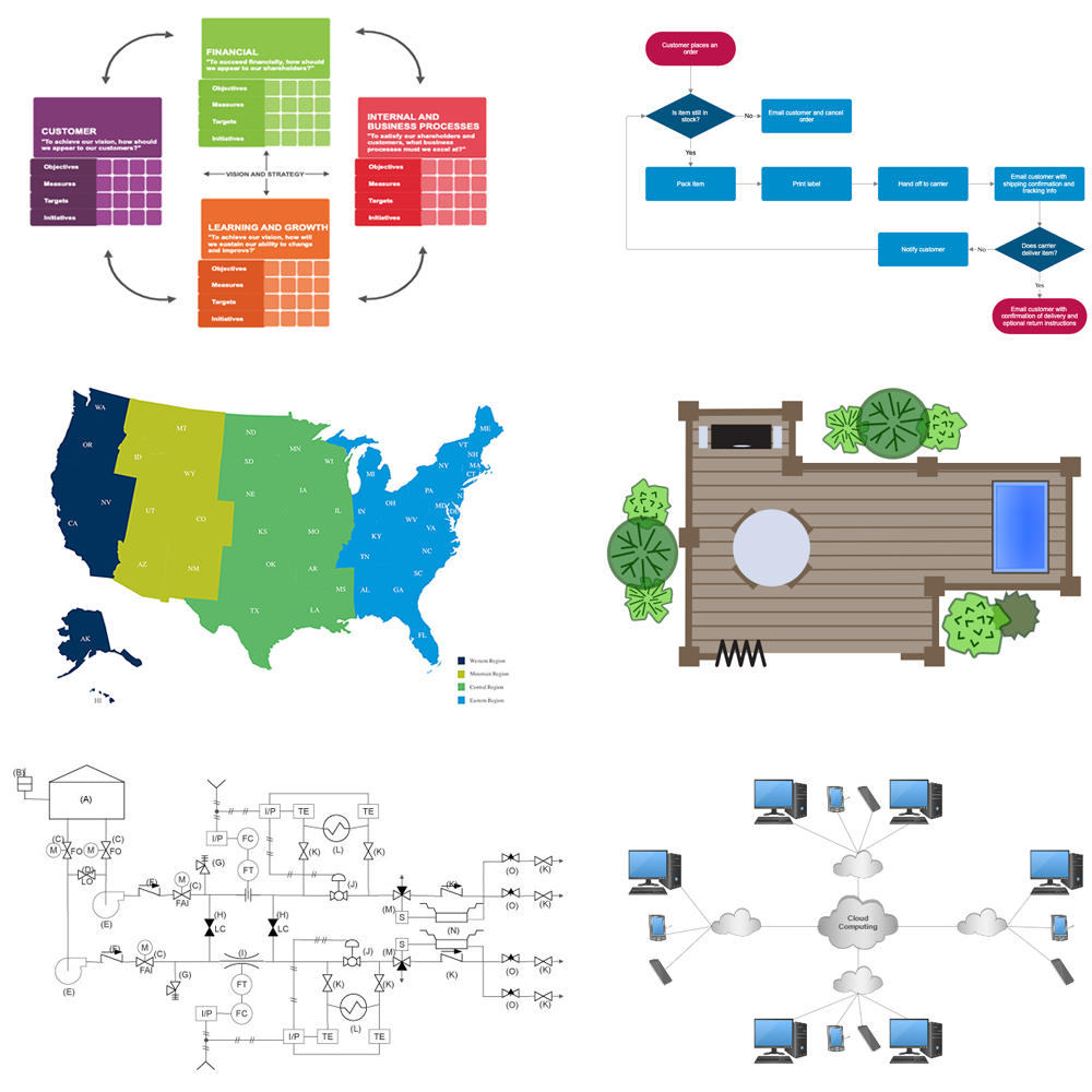 Make diagrams of all kinds with SmartDraw