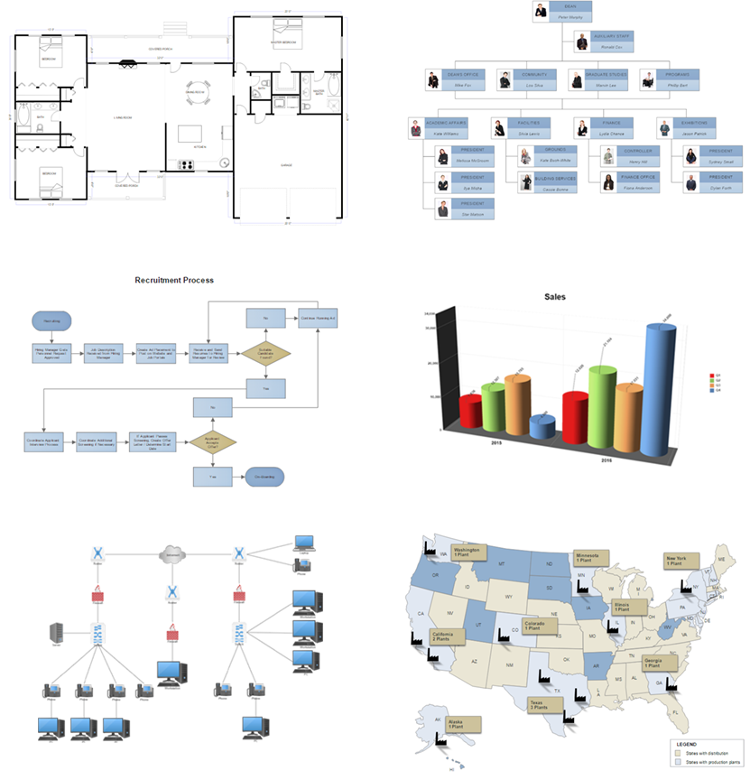 Drawing Package Try it FREE and draw any chart or diagram easily!