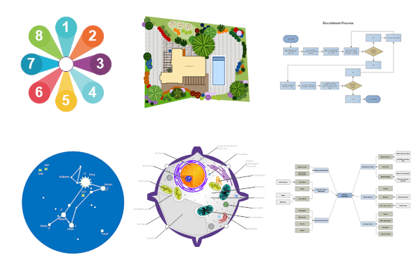 Drawing Program Draw Diagrams And Graphics Online