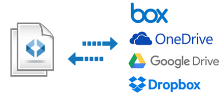 SmartDraw works with Google Drive, Box, OneDrive, and more