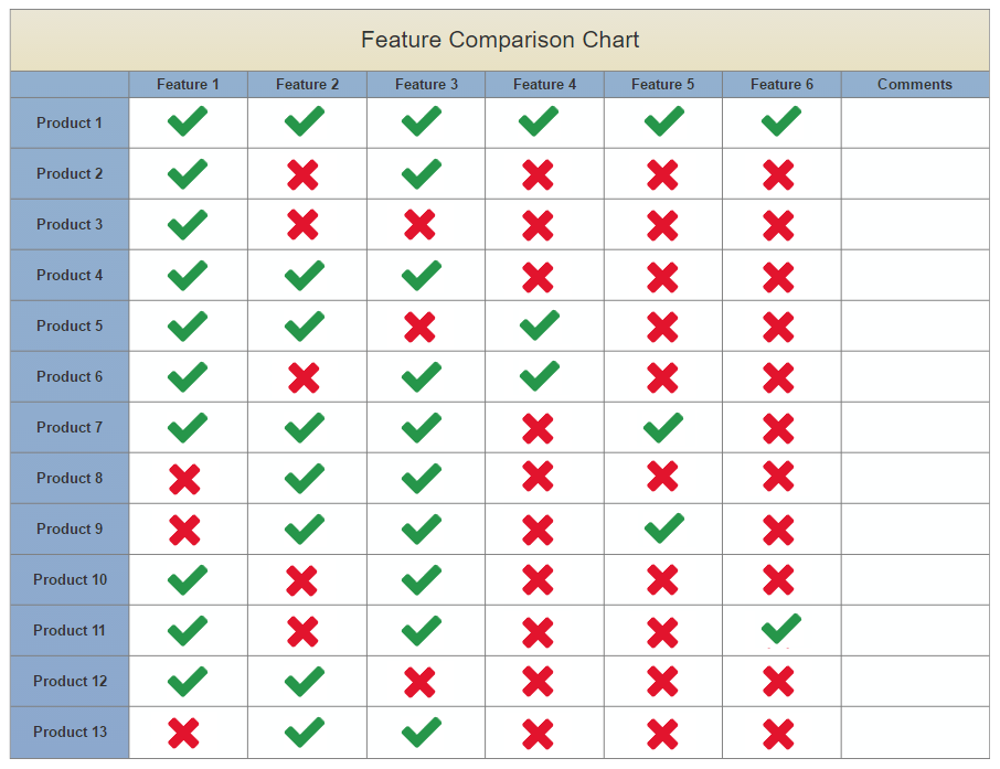 Feature comparison chart template