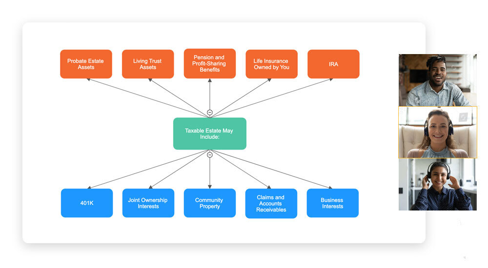 Collaborate on Legal Diagrams
