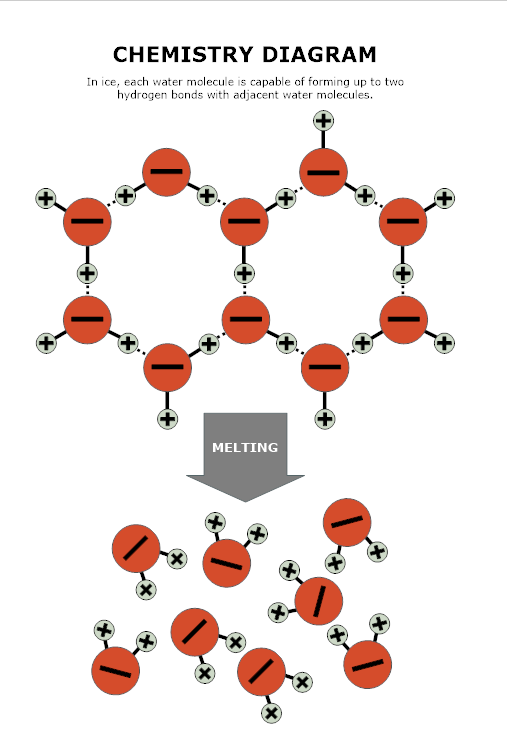 drawing figures for scientific papers