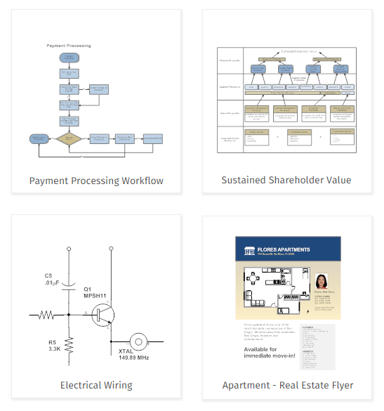 smartdraw-cloud-the-best-way-to-create-a-diagram-online